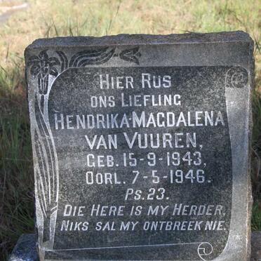 Vu - Surnames starting with the letters Vu