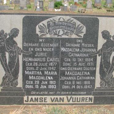 VUUREN, Janse van