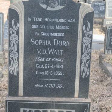 Wa - Surnames starting with the letters Wa