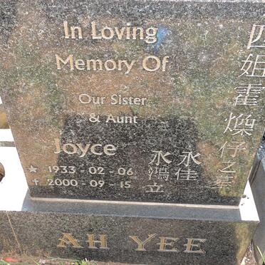 Y - Vanne :: Surnames - Y