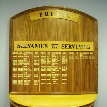Roll of honour