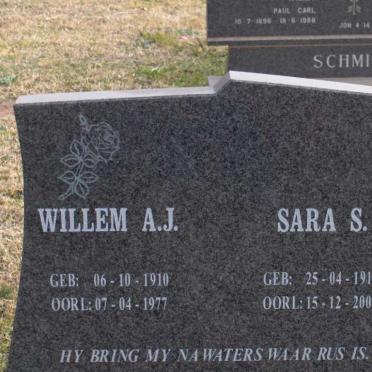 KLOPPER Willem A.J. 1910-1977 &amp; Sara S. 1914-2000