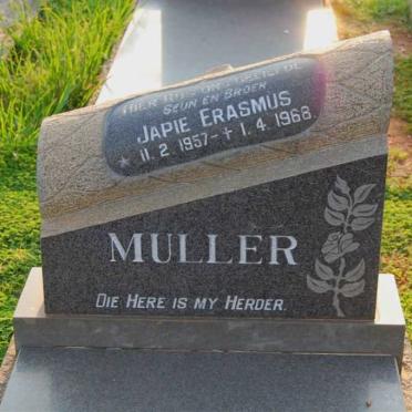 MULLER Japie Erasmus 1957-1968