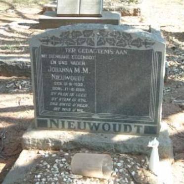 NIEUWOUDT Johanna M.M. ??-??