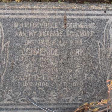 POTGIETER Cornelius ..ar  &amp;  ? Elizabeth 188?-197?