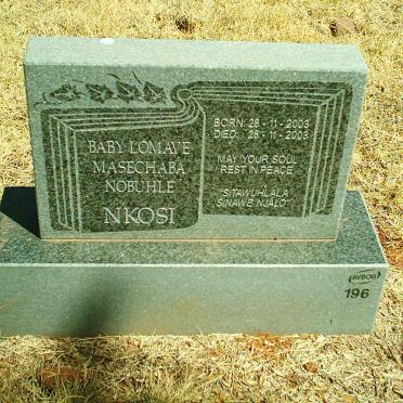 NKOSI Lomave Masechaba Nobuhle 2003-2003