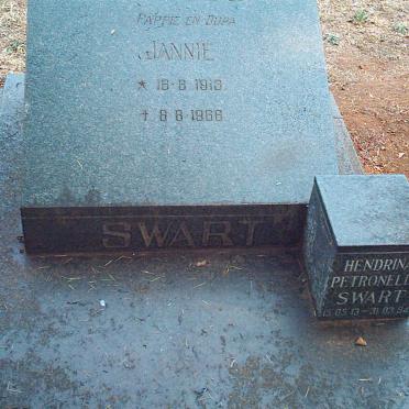SWART Jannie 1913-1968 &amp; Hendrina Petronella 1913-1994