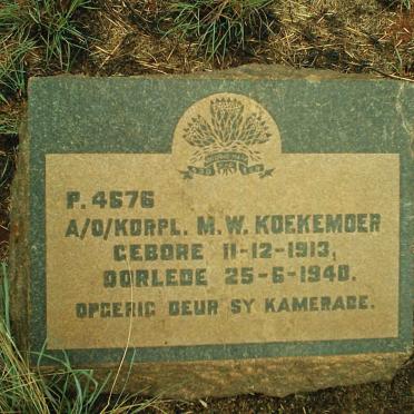 KOEKEMOER M.W. 1913-1940