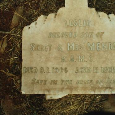 MENDEL Leslie -1906
