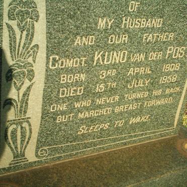 POST Kuno, van der 1908-1958