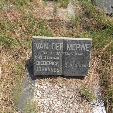 MERWE Diederick Johannes, van der 1982-1982