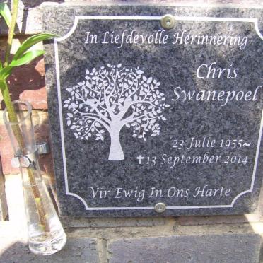 SWANEPOEL Chris 1955-2014