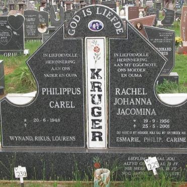 KRUGER Philippus Carel 1948- &amp; Rachel Johanna Jacomina 1956-2001