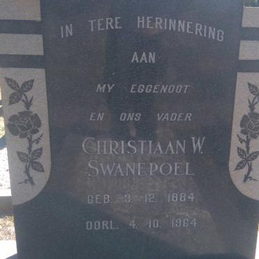 SWANEPOEL Christiaan W. 1884-1964