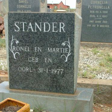 STANDER Ronel 1977-1977 :: STANDER Martie 1977-1977