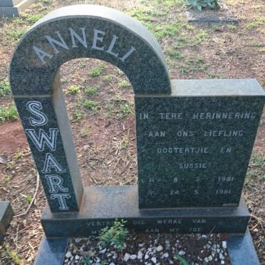 SWART Anneli 1981-1981