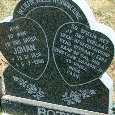 BOTHA Johan 1956-1996