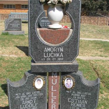 MULLER Arndt Ludolf 1963-2001 :: MULLER Estiaan Renier 1990-2001 :: MULLER Amoryn Luchka 1992-1992