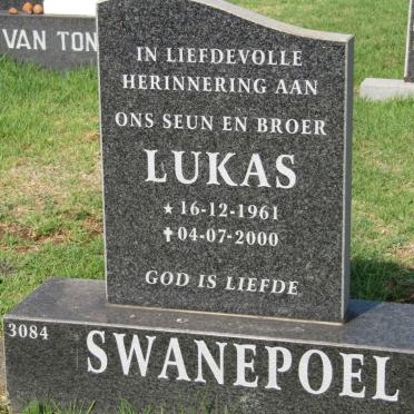 SWANEPOEL Lukas 1961-2000