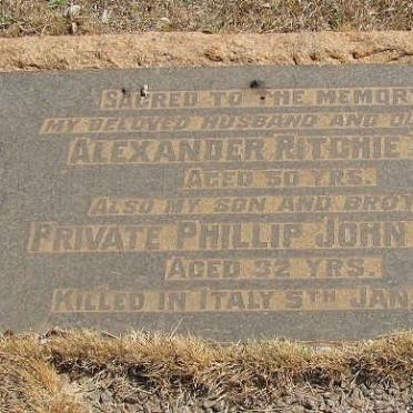 MYLIE Alexander Ritche :: MYLIE Philip John -1945
