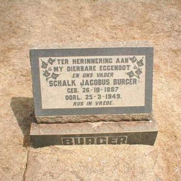 BURGER Schalk Jacobus 1887-1949