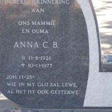 PLESSIS Anna C.B., du 1926-1977