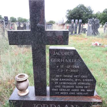 JORDAAN Jacobus Gerhardus 1974-2000