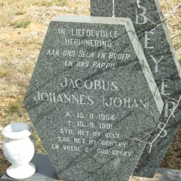 BEYERS Jacobus Johannes 1954-1991