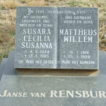 RENSBURG Mattheus Willem, Janse van 1918-1998 &amp; Susara Cecilia Susanna 1937-1985