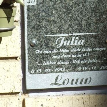 LOUW Julia 1934-2009