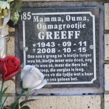 GREEFF 1943-2008