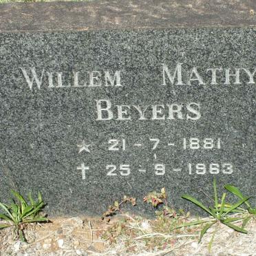 BEYERS Willem Mathys 1881-1963