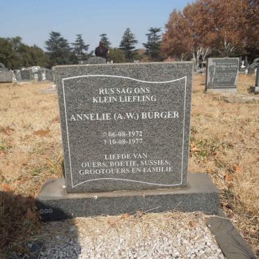 BURGER Annelie A.W. 1972-1977