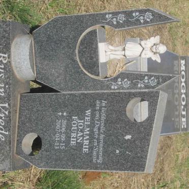 FOURIE Welmarie Jo-An 2006-2007
