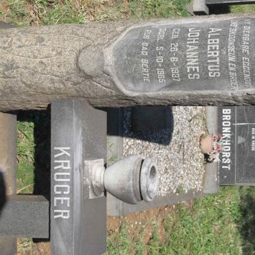KRUGER Albertus Johannes 1937-1965