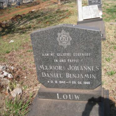 LOUW Johannes Daniel Benjamin 1942-1986