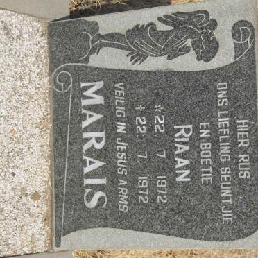 MARAIS Riaan 1972-1972