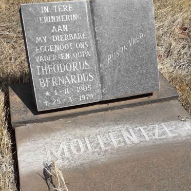 MOLLENTZE Theodorus Bernardus 1905-1979