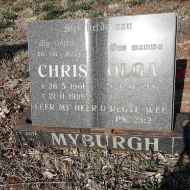 MYBURGH Chris 1961-1999 & Olga 1957- 