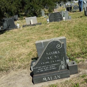 MALAN A.C.S. 1965-1985