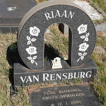 RENSBURG Riaan, van 1981-1982