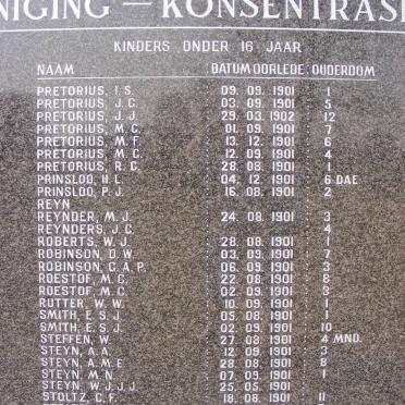 Vereeniging Concentration Camp_2b