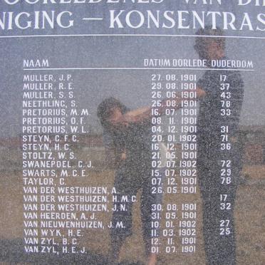 1. Concentration camp plaques / Konsentrasiekampgedenkplate