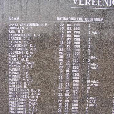 Vereeniging Concentration Camp_2a
