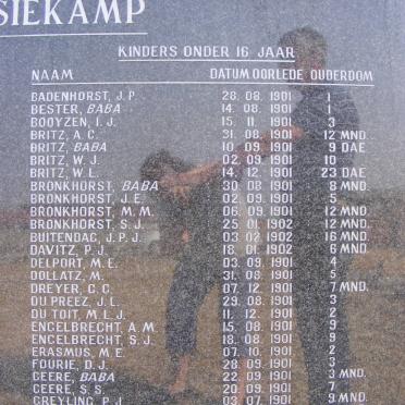 Vereeniging Concentration Camp_1c