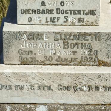 BOTHA Rachel Elizabeth Johanna 1920-1920