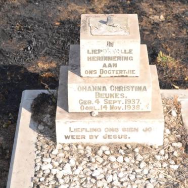 BEUKES Johanna Christina 1937-1938