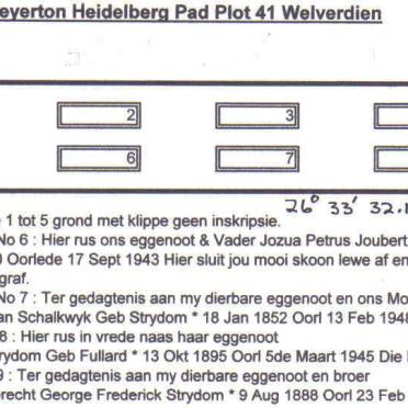 2. Grondplan
