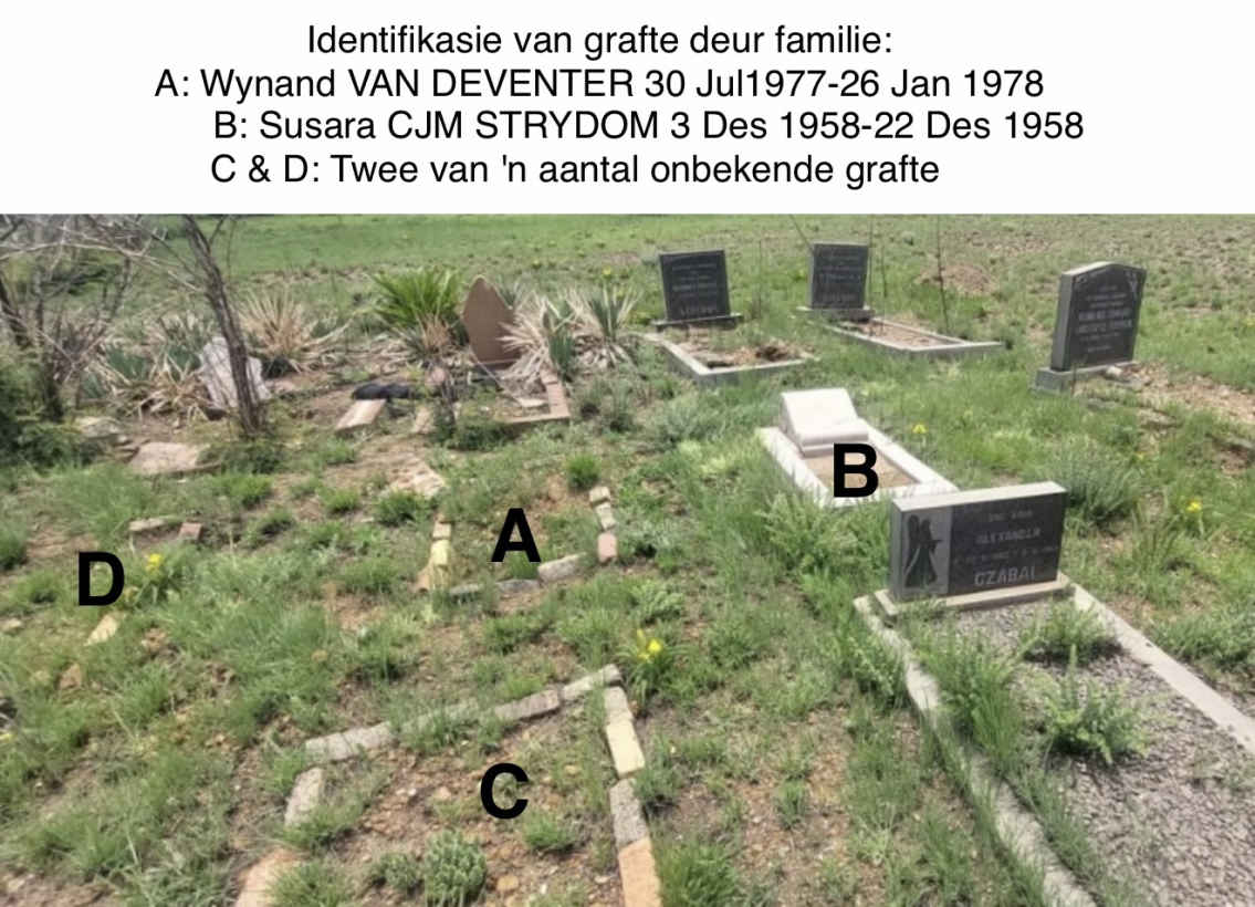 VAN DEVENTER - STRYDOM - ONBEKEND