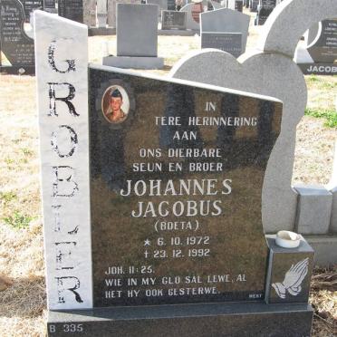 GROBLER Johannes Jacobus 1972-1992